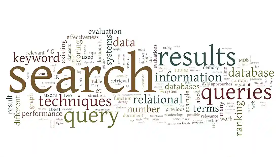 الصورة تتضمن ضرورة أختيار الكلمات الدلالية البحثية لتحسين محركات البحث والسيو وتعرف على أفضل الطرق لأختيار الكلمات الدلالية لـ SEO، ومجموعة من النصائح الهامة لتحسين محركات البحث وتعريف ما هي الكلمات الدلالية للسيو؟