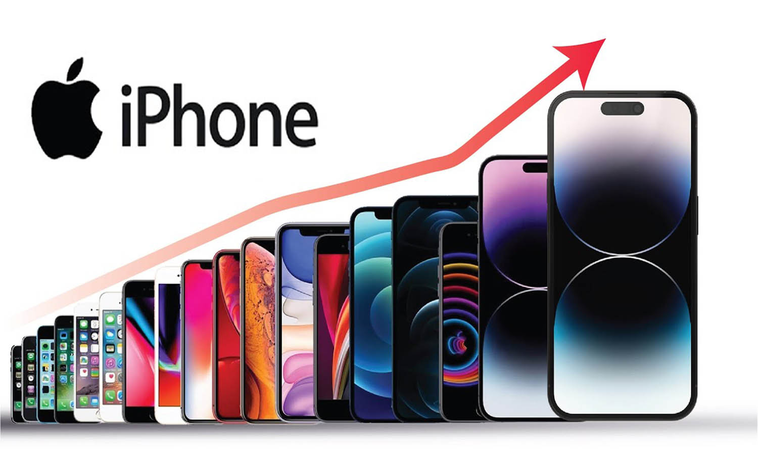 بالصور | إصدارات الآيفون التي ما زالت تستحق الشراء في 2026