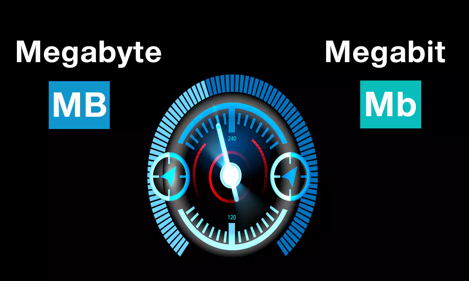 الفرق بين Mb/s و MB/s لقياس سرعة النت.. شرح مبسط للمبتدئين