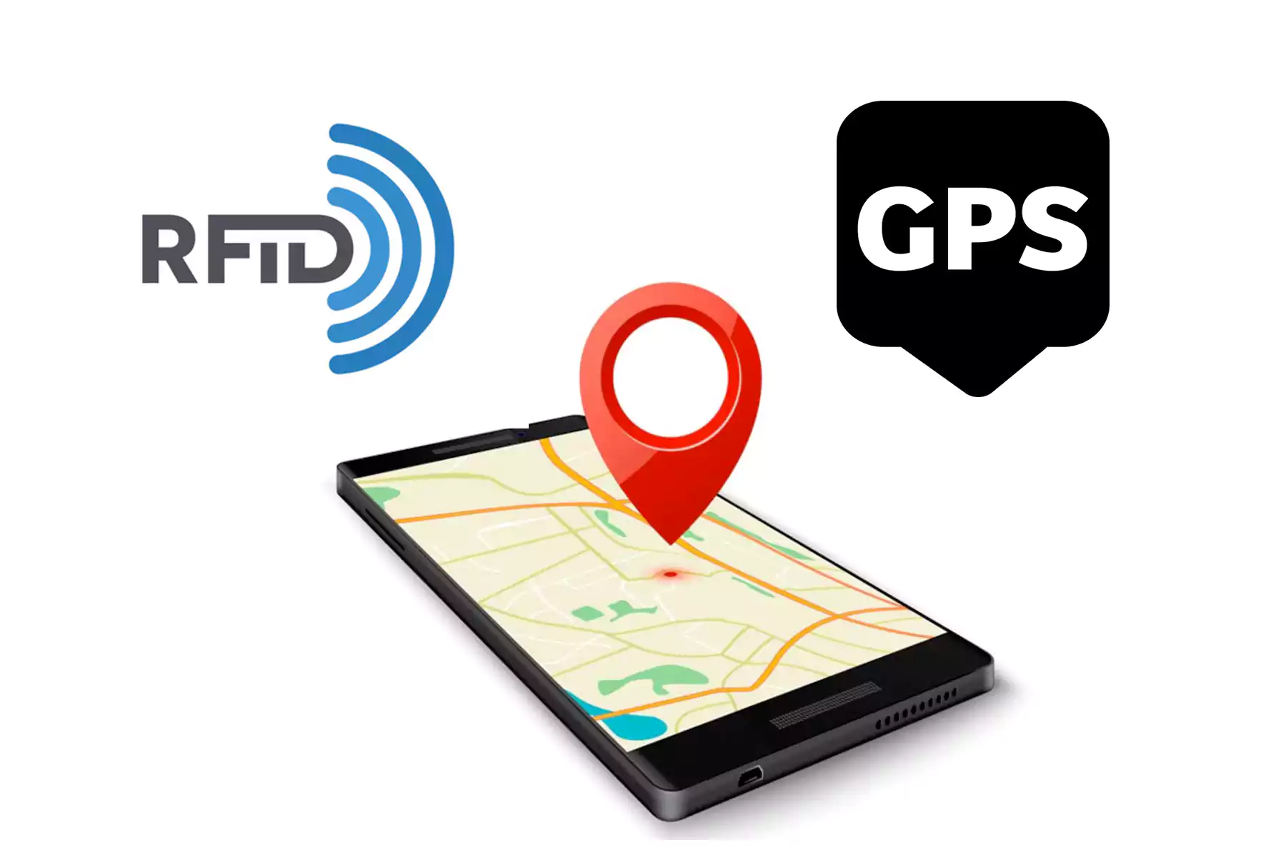 أيهما أفضل للتتبع: الفرق بين GPS و RF