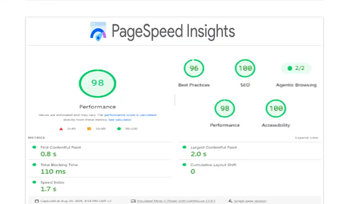 كيفية تسريع موقع الووردبريس والحصول على نتيحة 90+ في Google PageSpeed